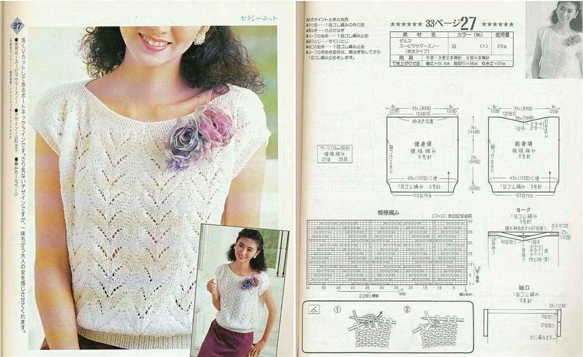 Knitting patterns for womens tops