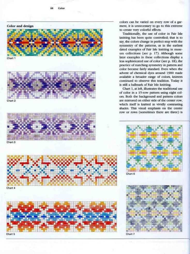 Knitting patterns scotland