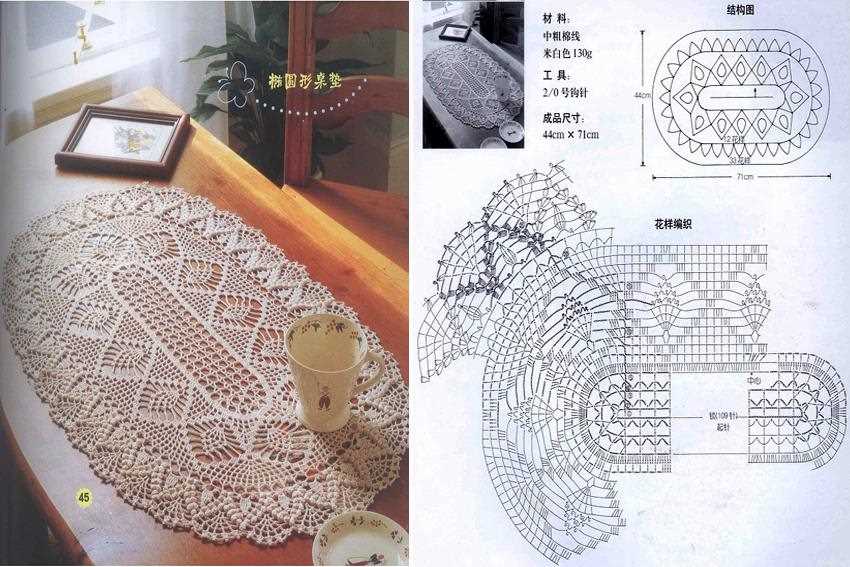 Knit table runner pattern free