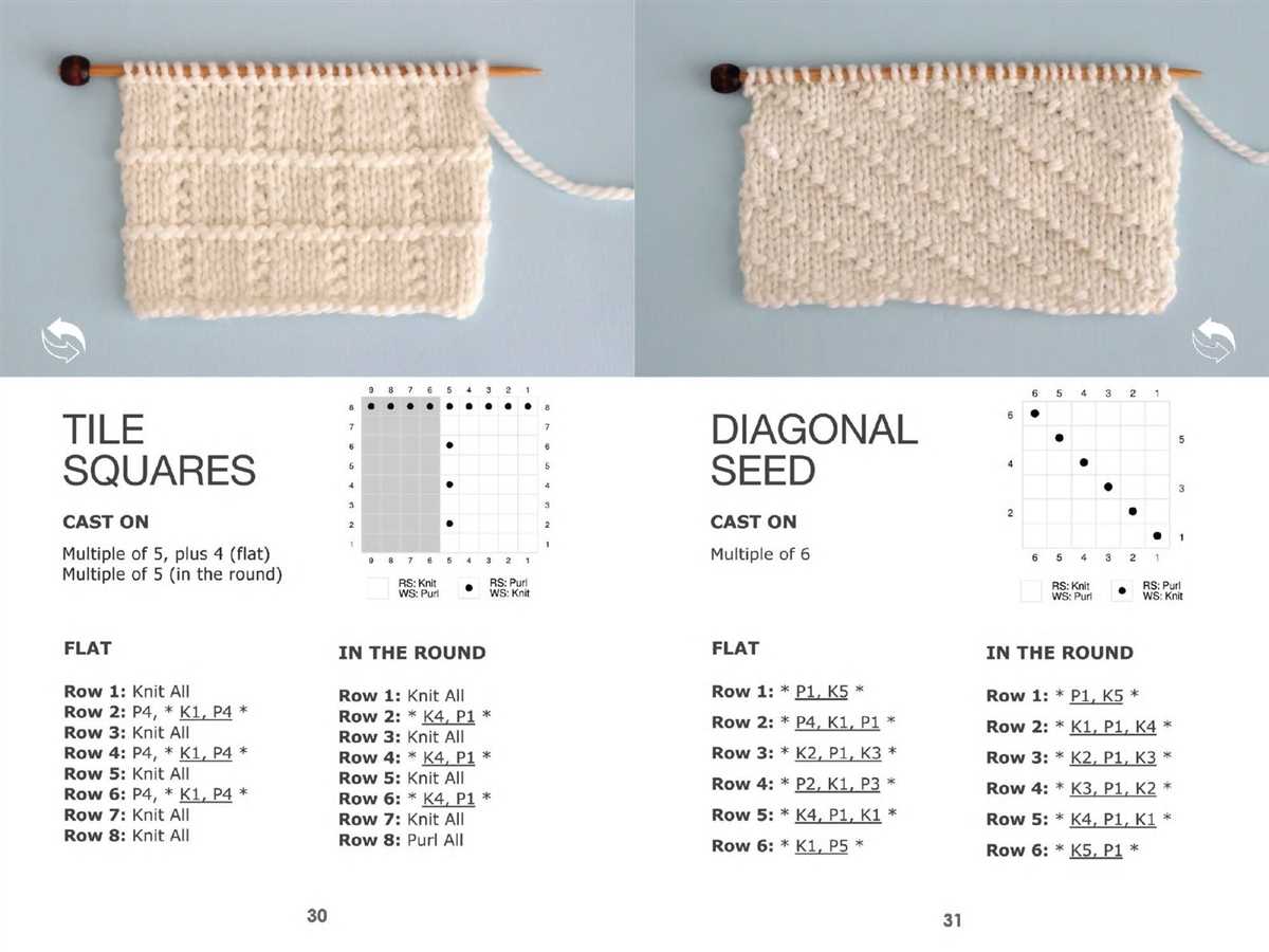 Knit 4 purl 4 pattern