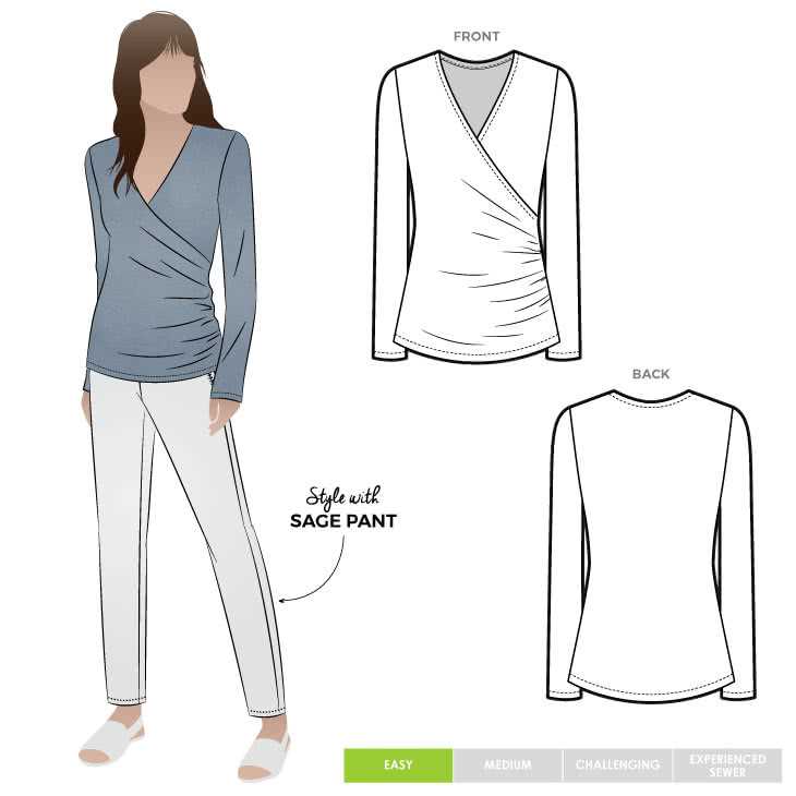 Dress patterns for stretch knits