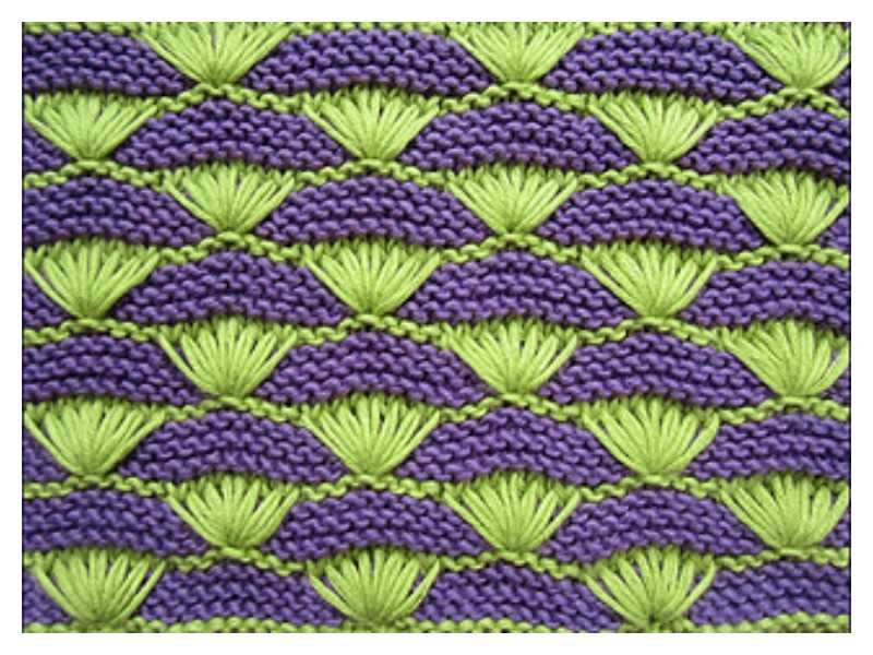 Knitting unlimited patterns