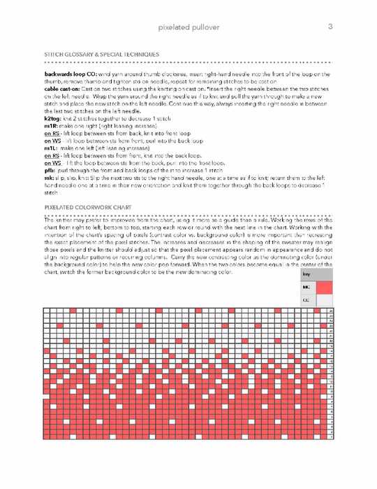 Typographic knitting from pixel to pattern
