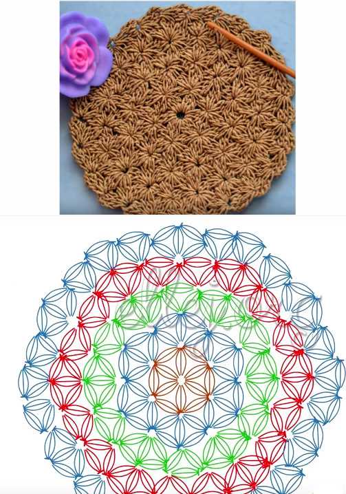 Star coaster knitting pattern