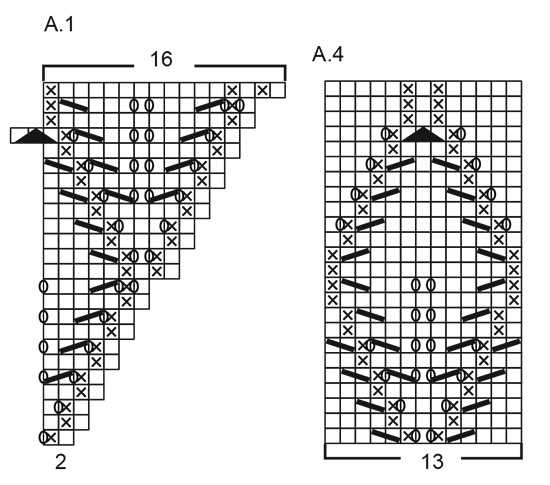 Drops designs knitting patterns free