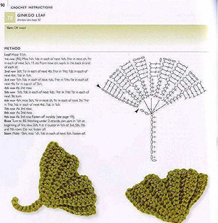 Ginkgo leaf knitting pattern