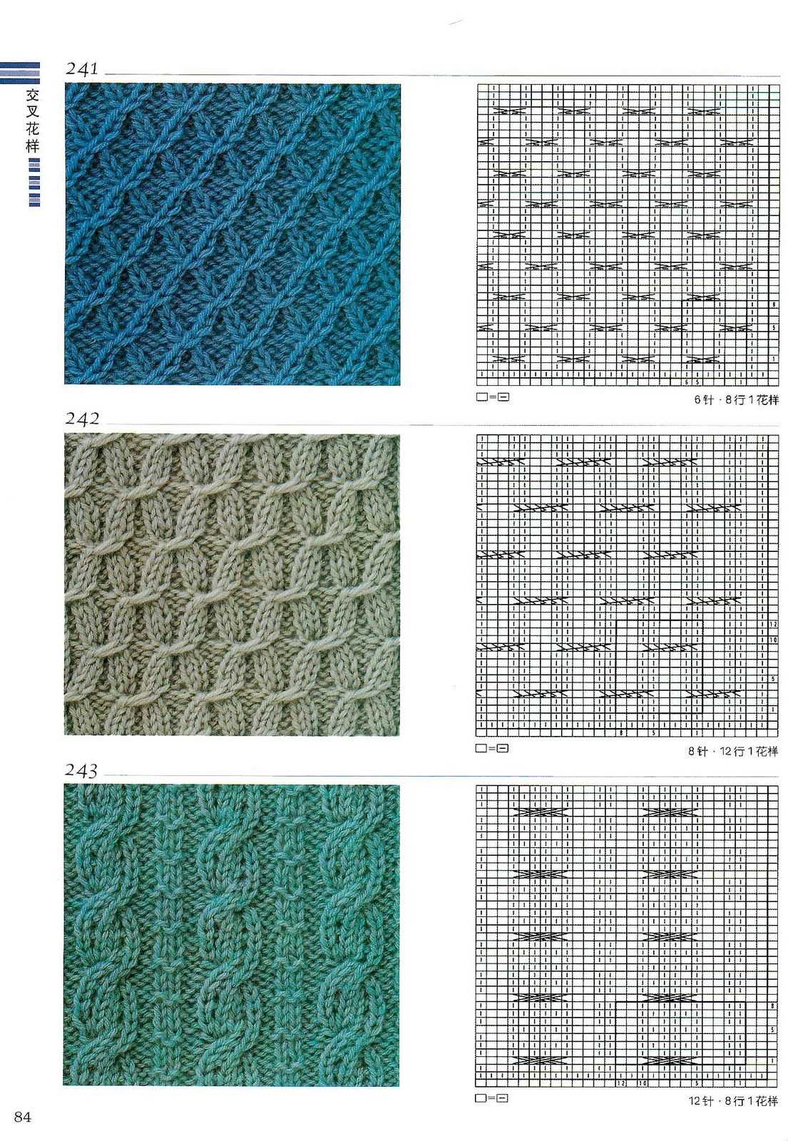 Discover the Timeless Charm of Penny Straker Knitting Patterns Penny straker knitting patterns