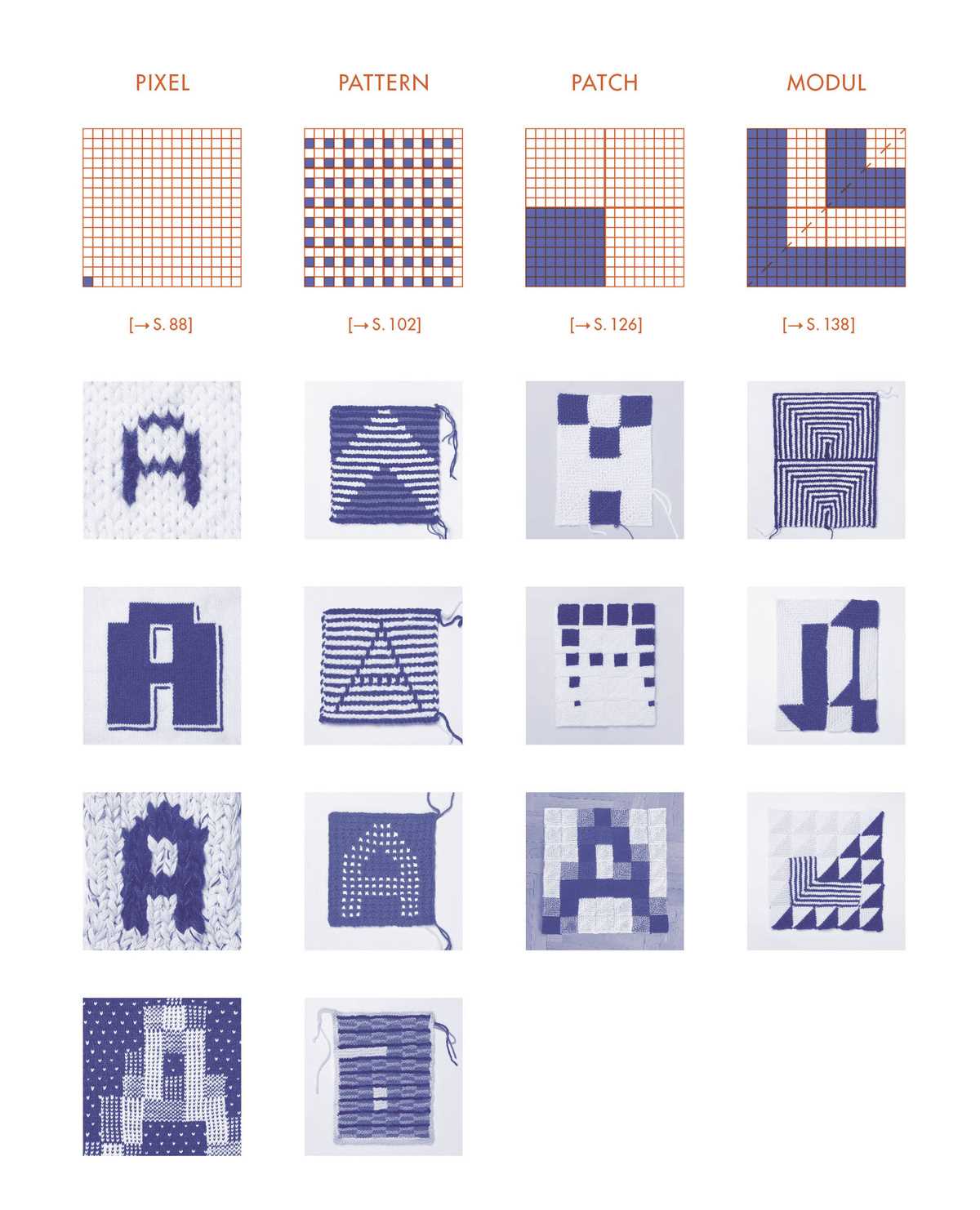 Typographic knitting from pixel to pattern