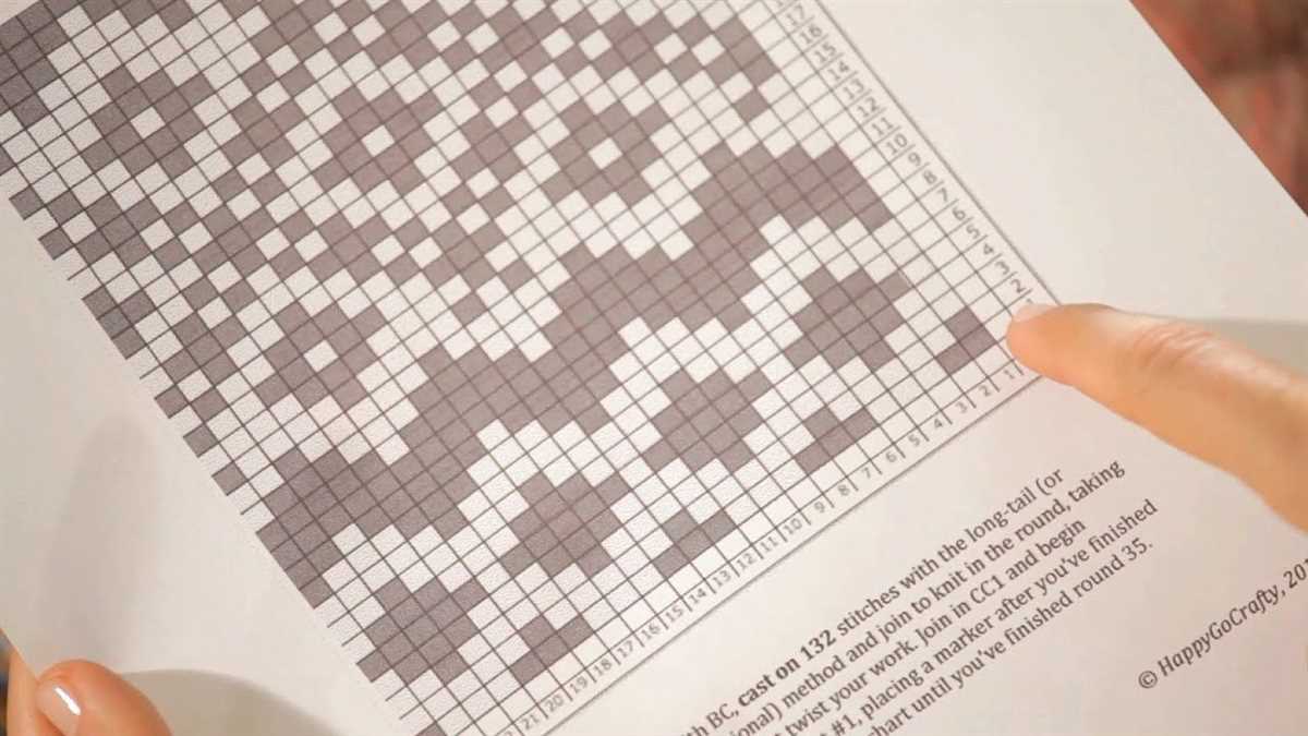 How to graph a knitting pattern