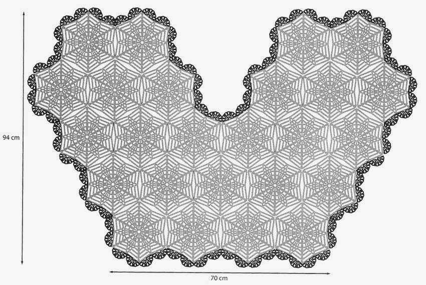 Lace cape knitting pattern