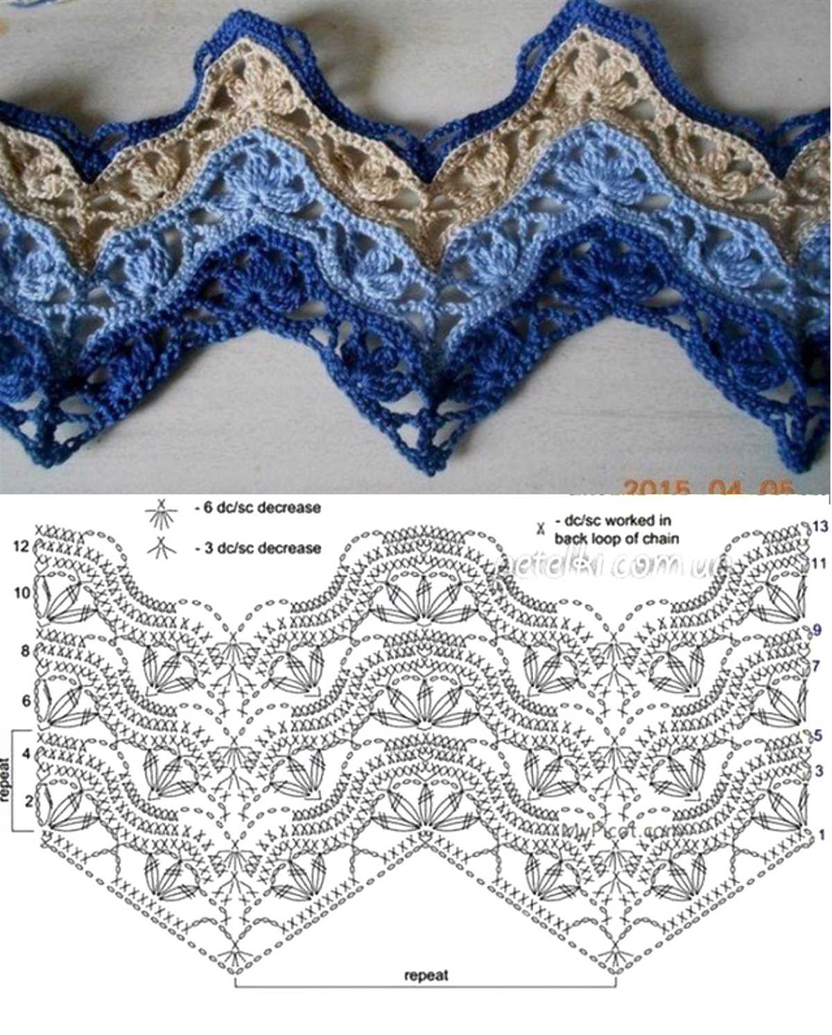 Chevron shawl knitting pattern