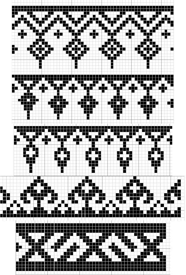 Knitting from a charted pattern
