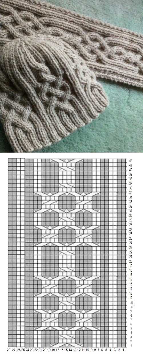 Aran scarf patterns for knitting