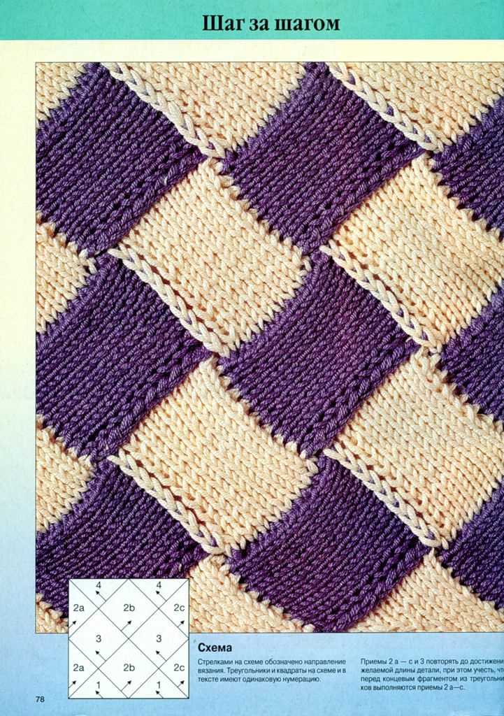 Edel macbride knitting patterns