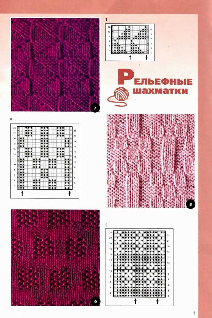 Big book of knitting stitch patterns