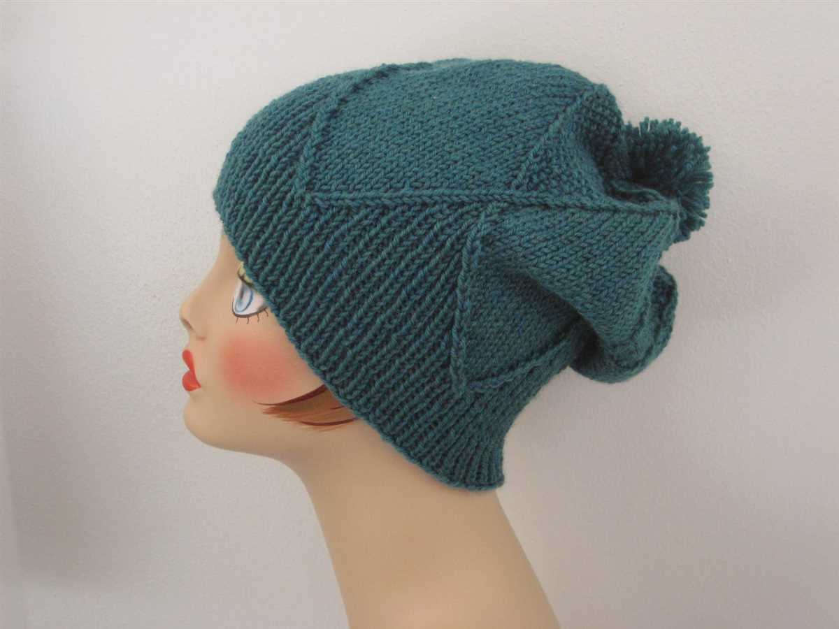 Free patterns for knit hats