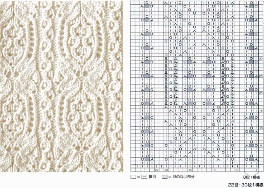 Free matinee knitting patterns