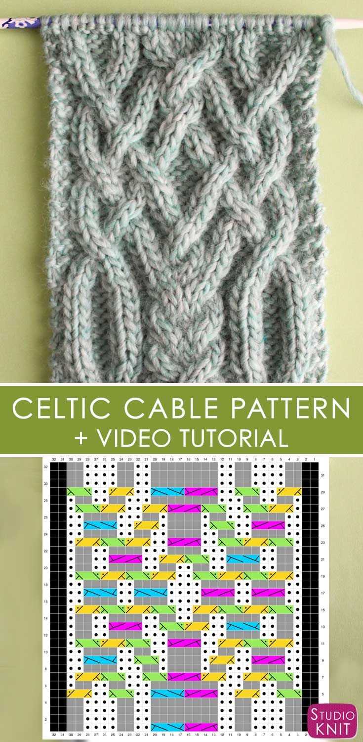 Knitting cable pattern