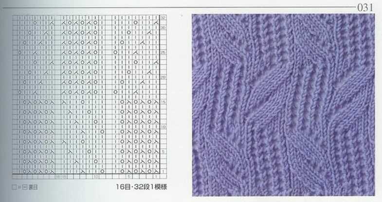 Nice knitting patterns