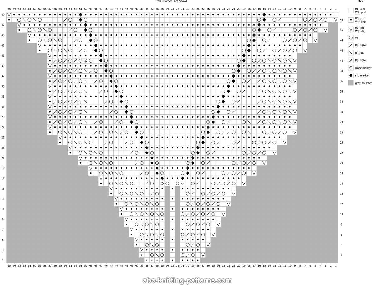 Crossover shawl knitting pattern
