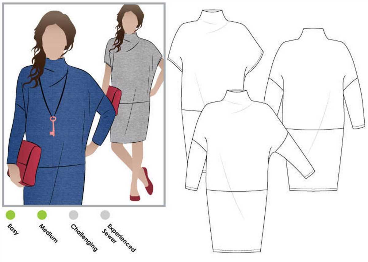 Jersey knit sewing patterns