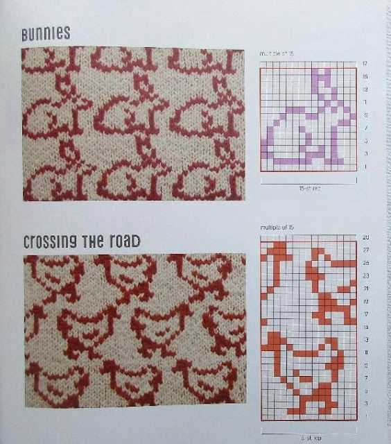 Modern knitting patterns 2022