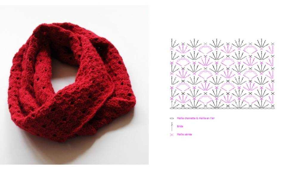 Long snood knitting pattern