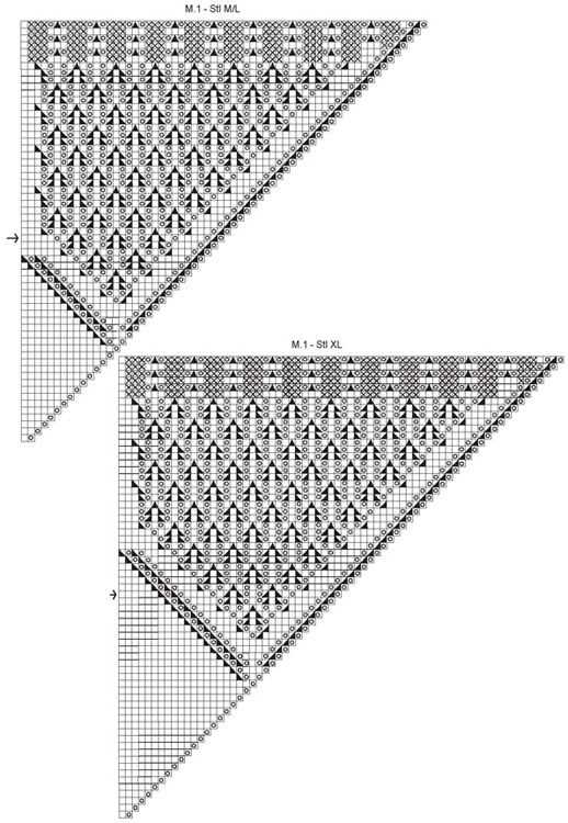 Drops patterns knitting