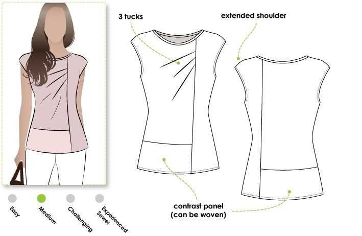 Best knit top sewing patterns