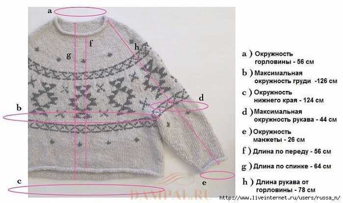 Free cowichan knitting patterns