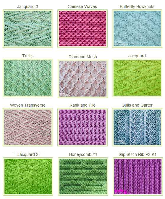 Types of knitting patterns