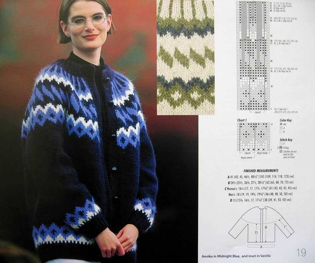 Fast knitting patterns free