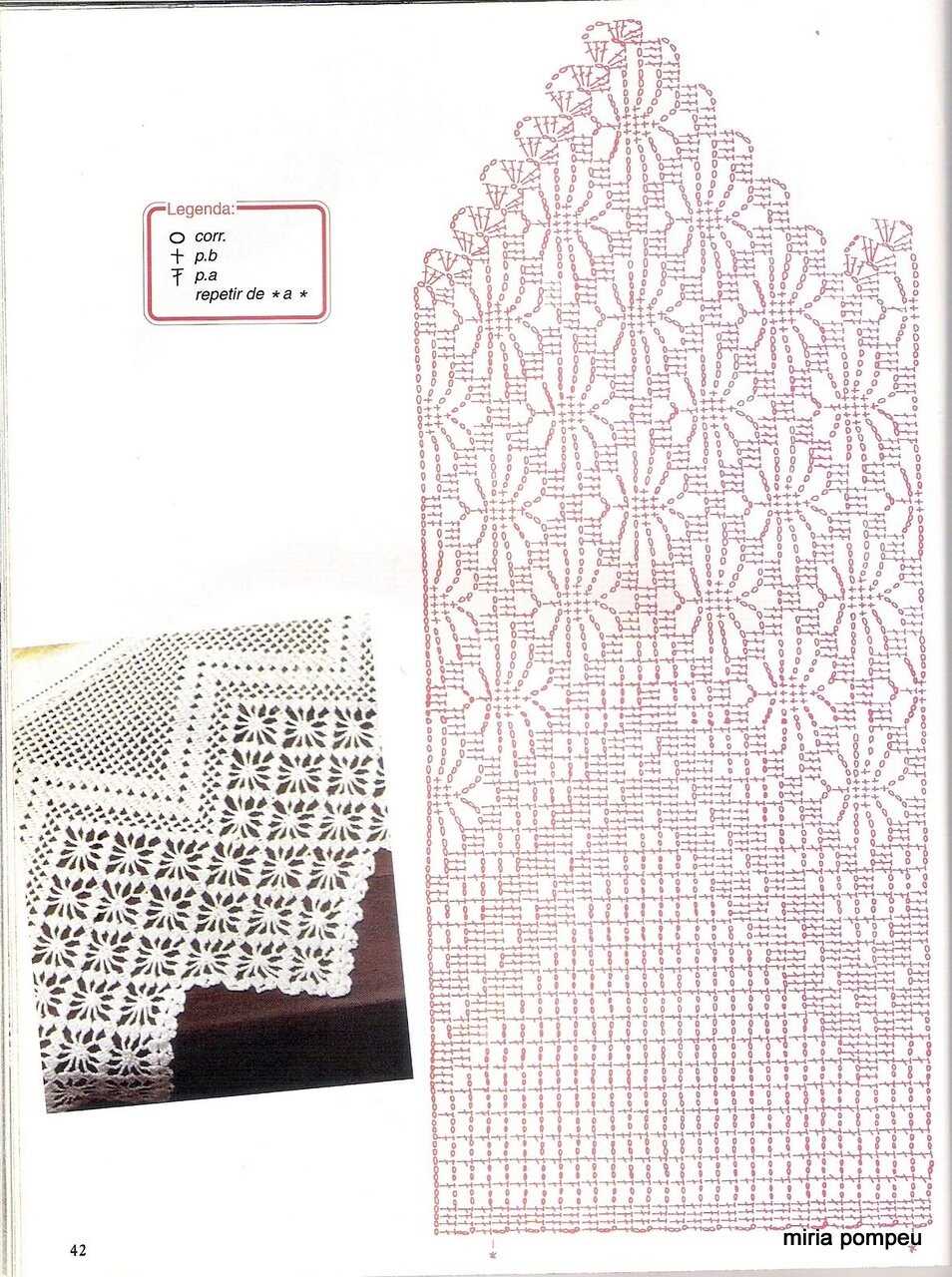 Exquisite and Intricate Knitted Lace Curtain Designs Knitted lace curtain patterns