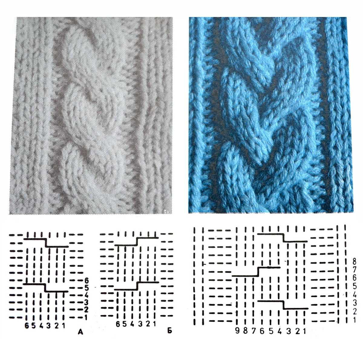 Archive.org knitting patterns
