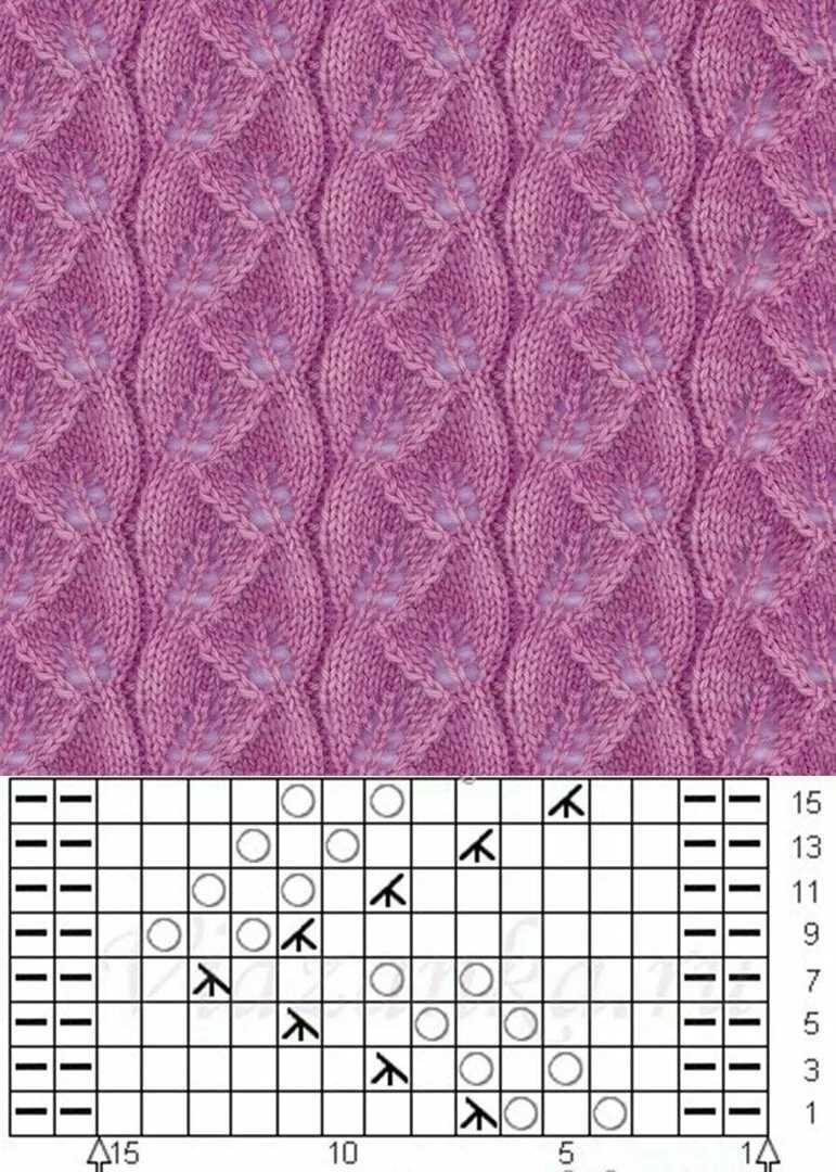 Knitting-patterns