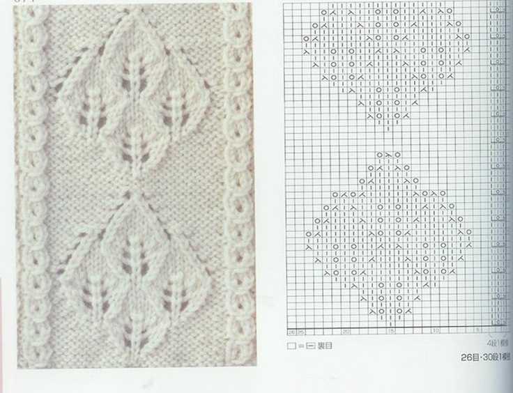 Nice knitting patterns