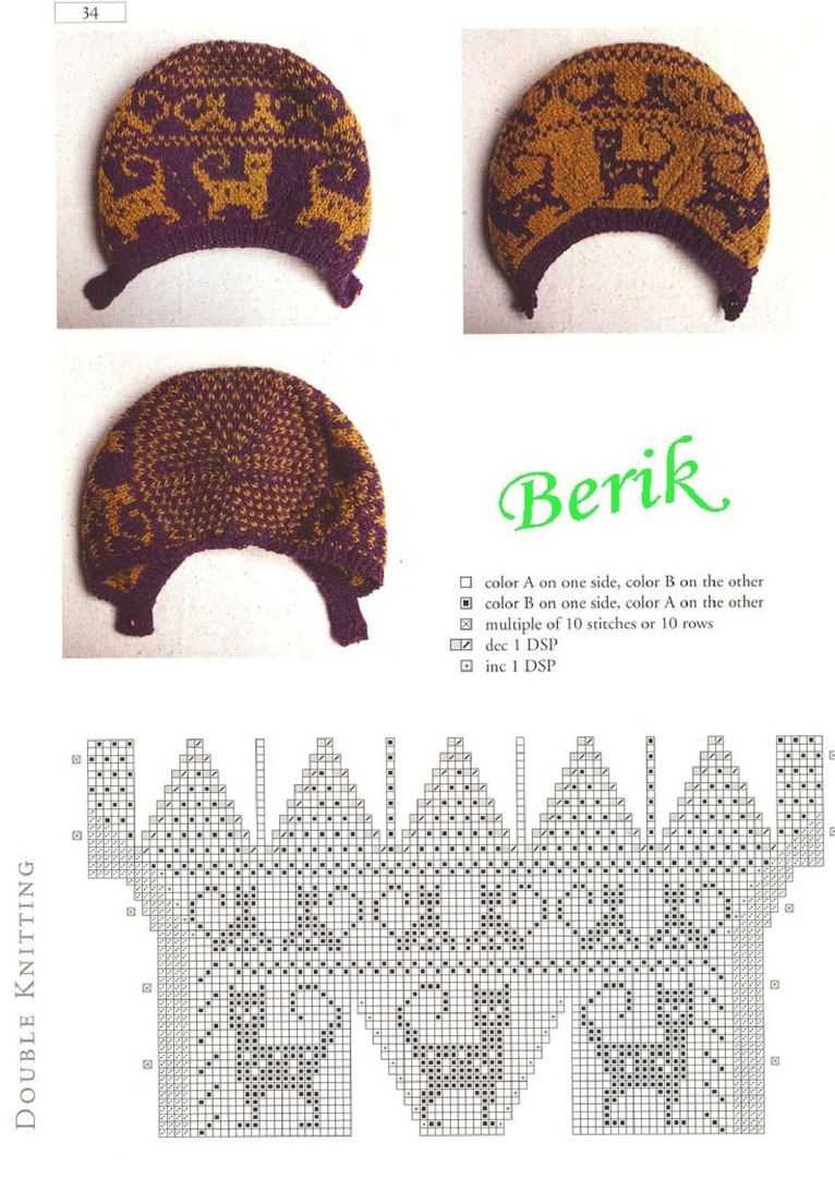 Double layer reversible knit hat pattern