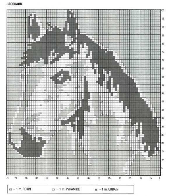 Horse head knitting pattern