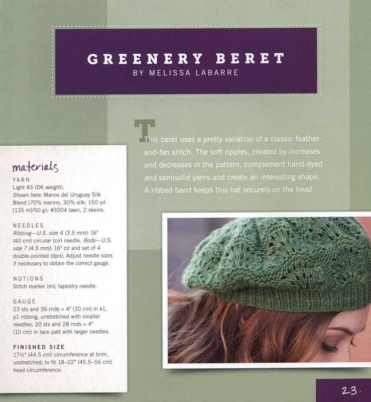 Easy hat pattern knitting circular needle