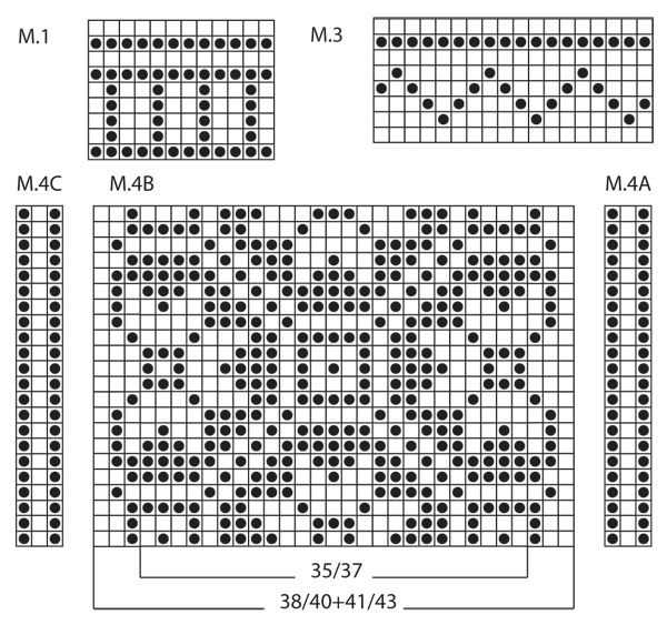 Drops patterns knitting