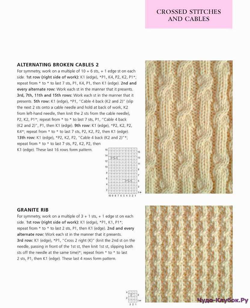 400 knitting stitches great stitch patterns