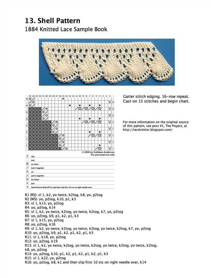 Shell lace knitting pattern