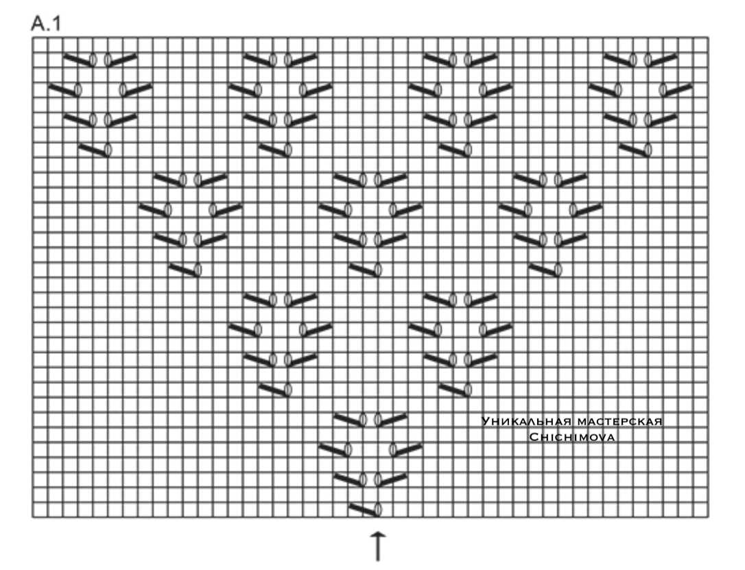 Drops patterns knitting