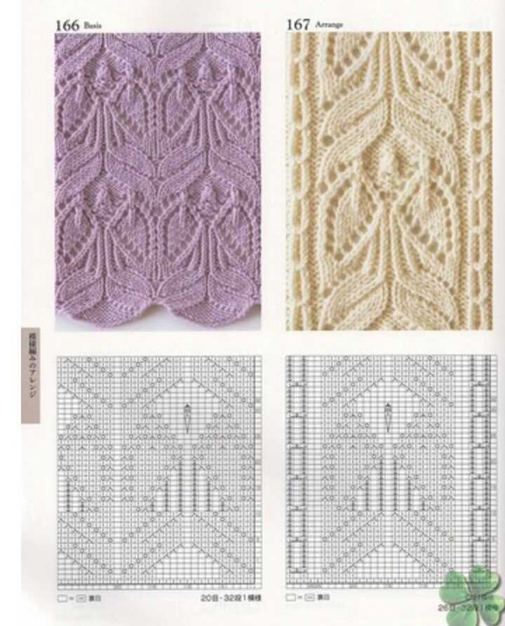 Book knitting patterns