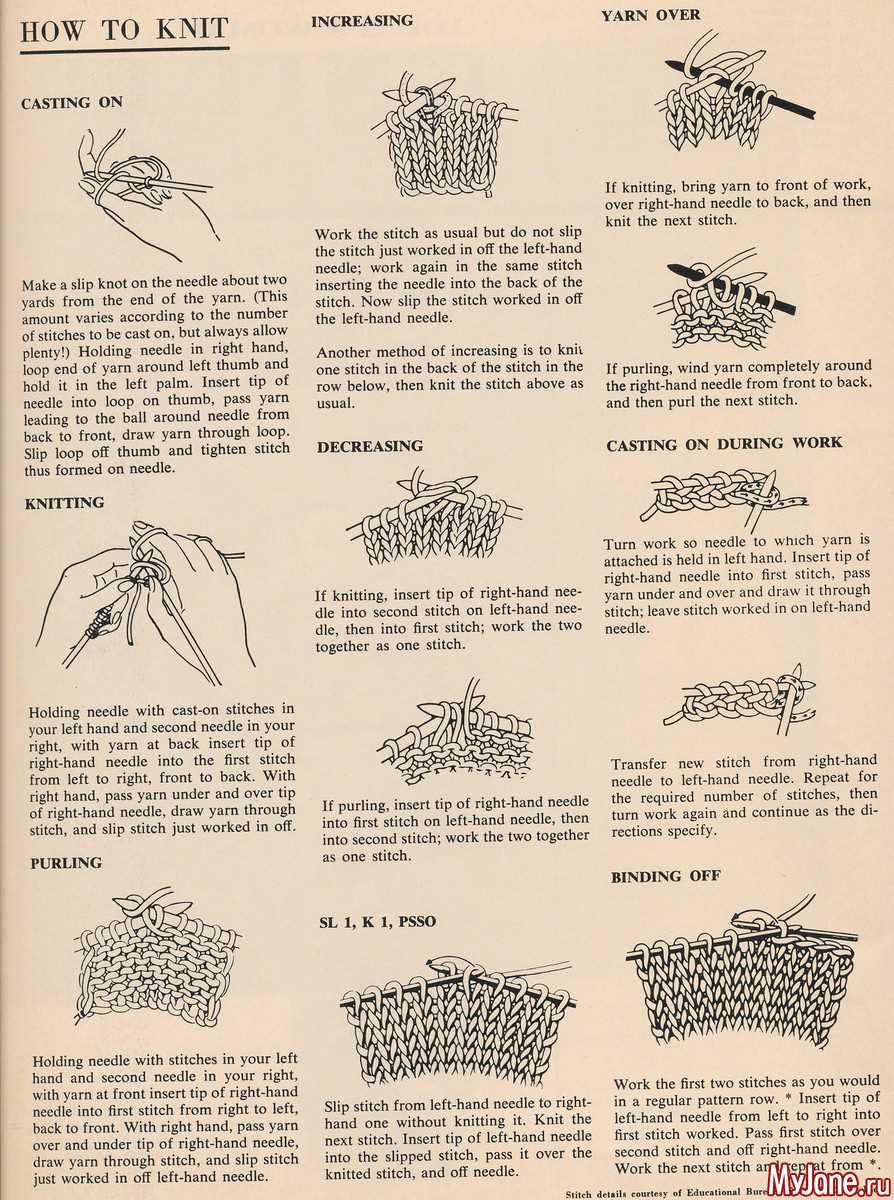 Loop stitch knitting patterns