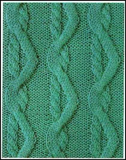 Irish cable knit hat pattern