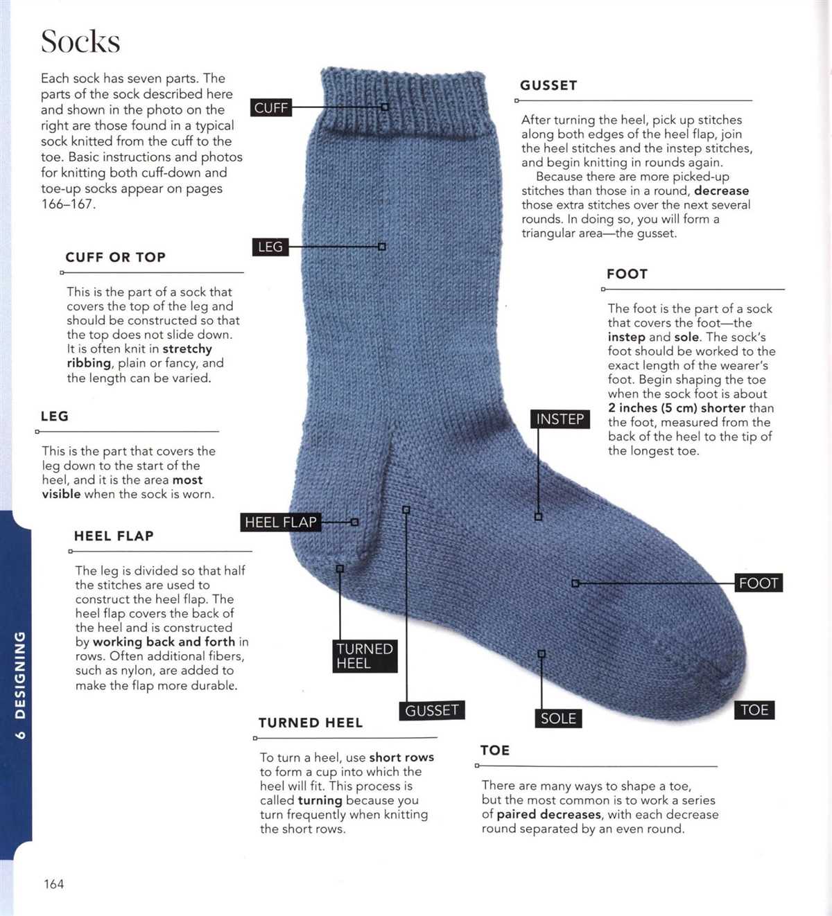 Free knit sock pattern