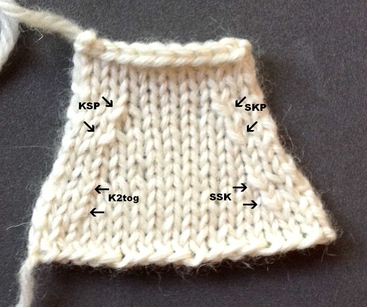 What does ssk mean in knitting pattern