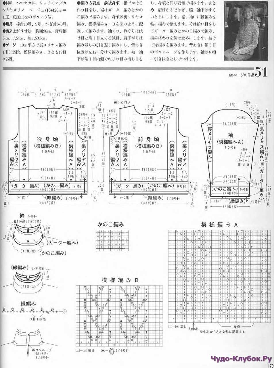 Www.knitting patterns free