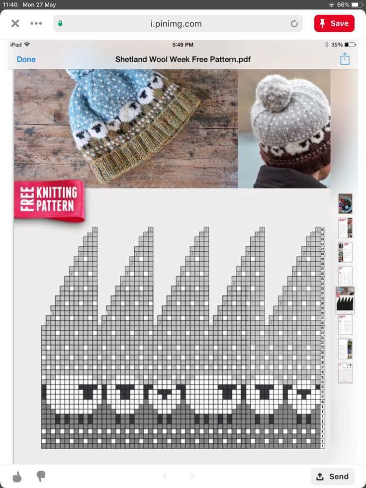 Free patterns for knit hats